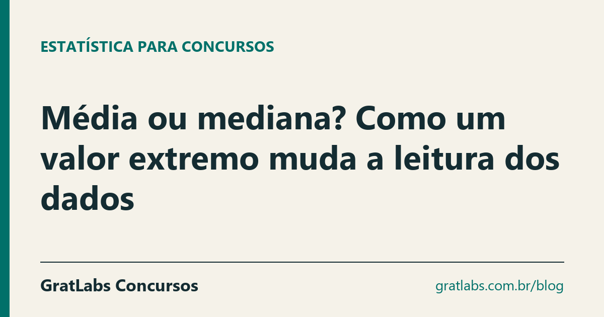 Média ou mediana? Como um valor extremo muda a leitura dos dados